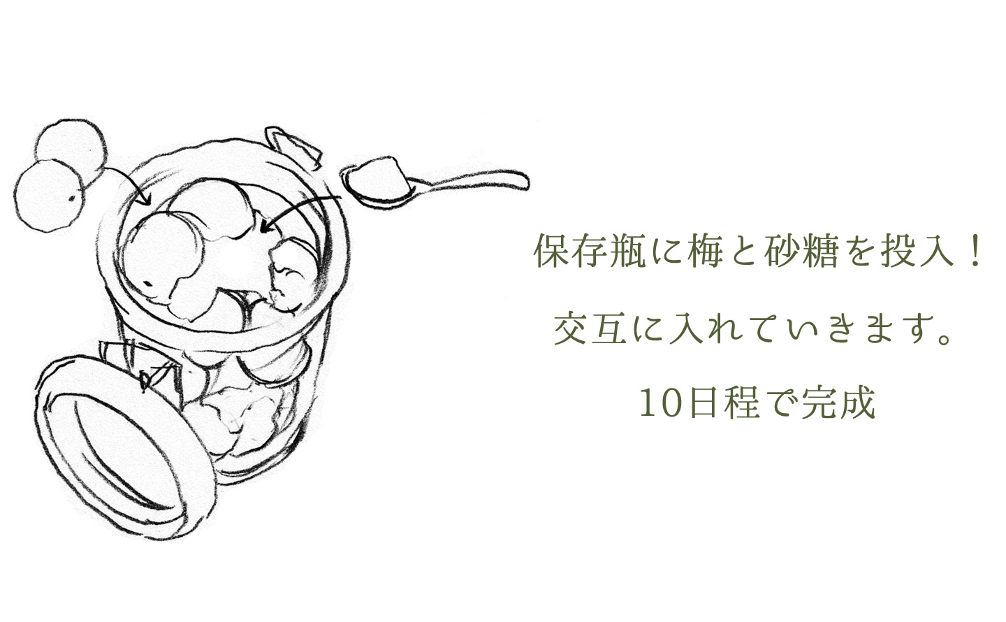 瓶詰め